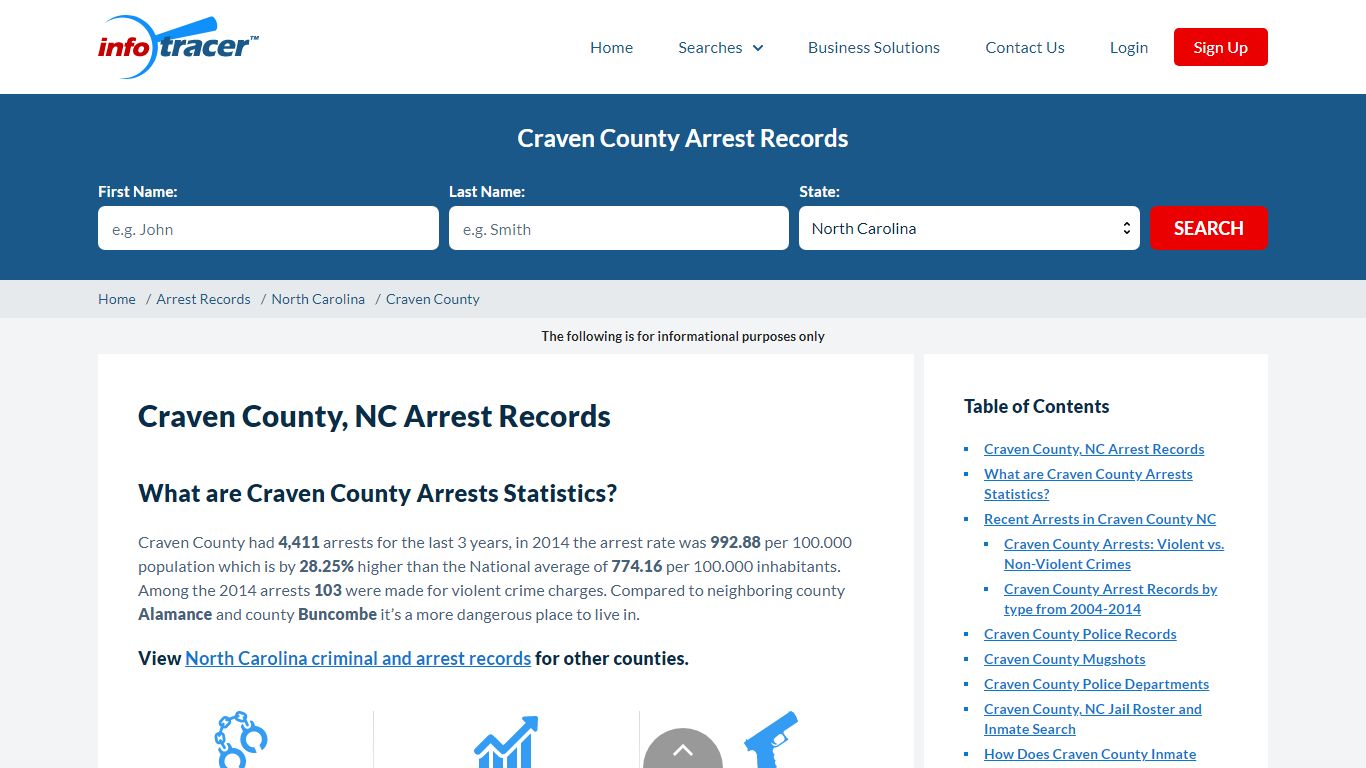 Craven County, NC Jail Records, Mugshots & Arrests - InfoTracer